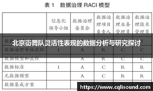 北京街舞队灵活性表现的数据分析与研究探讨